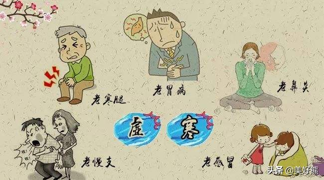 艾灸可以消除肿瘤吗,艾灸治粉瘤怎样灸