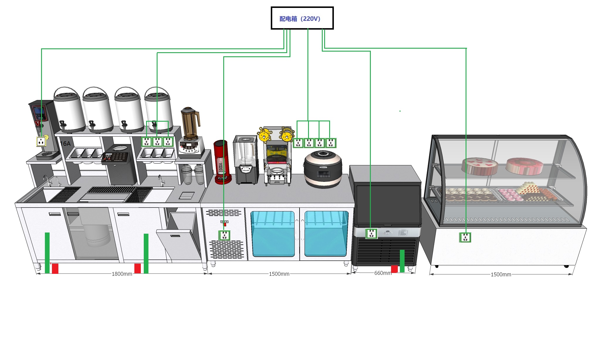 想创业开奶茶店需要了解什么,奶茶店创业需要准备什么