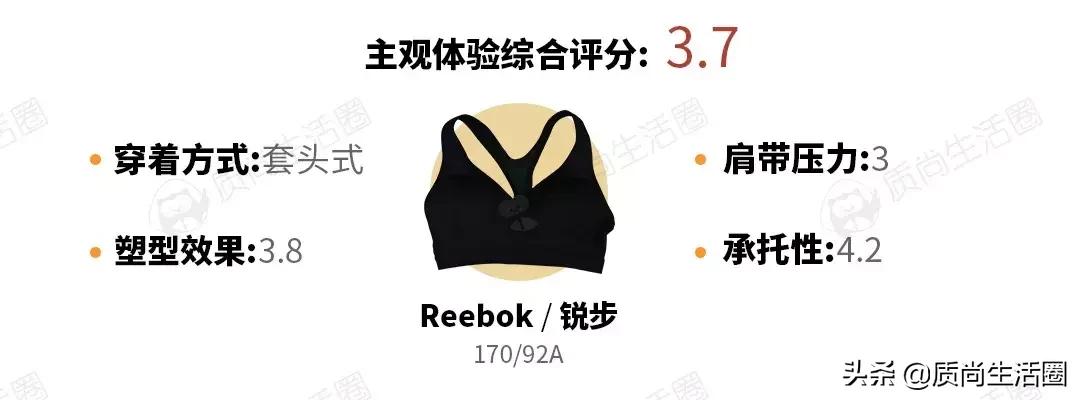 vfu运动文胸和迪卡侬哪个好,大罩杯防震运动文胸迪卡侬