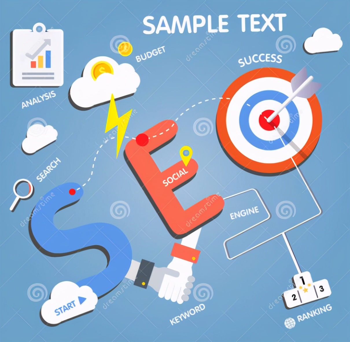 西安网站排名快速提升,西安最好的网站排名