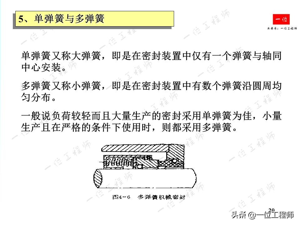 机械密封的原理动画视频,机械密封原理和基本结构讲解视频