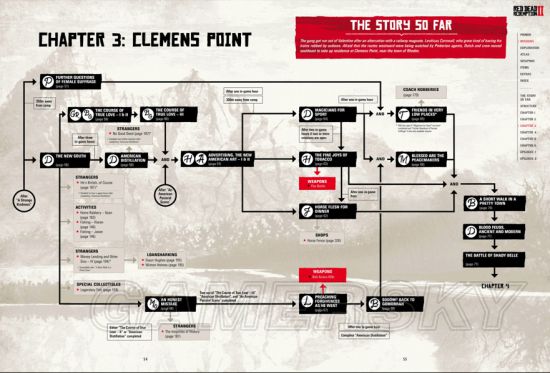 荒野大镖客2剧情任务一共有几章,荒野大镖客2各个任务金牌攻略