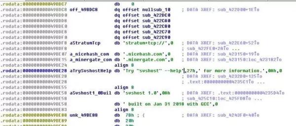linux服务器被入侵,linux服务器被入侵怎么排查