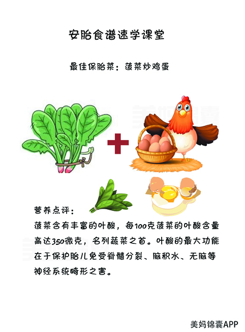 孕早期吃什么食物有安胎作用,吃什么食物能保胎安胎