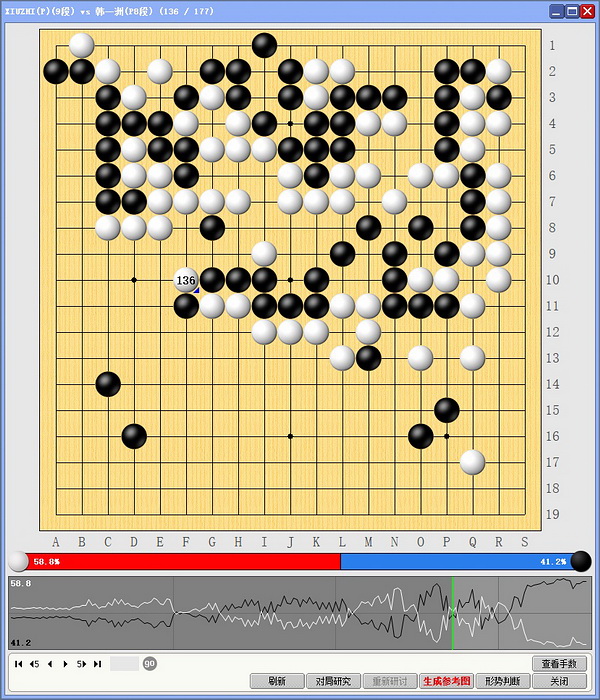韩国“双王”出战均折戟韩一洲发威连屠申朴大龙