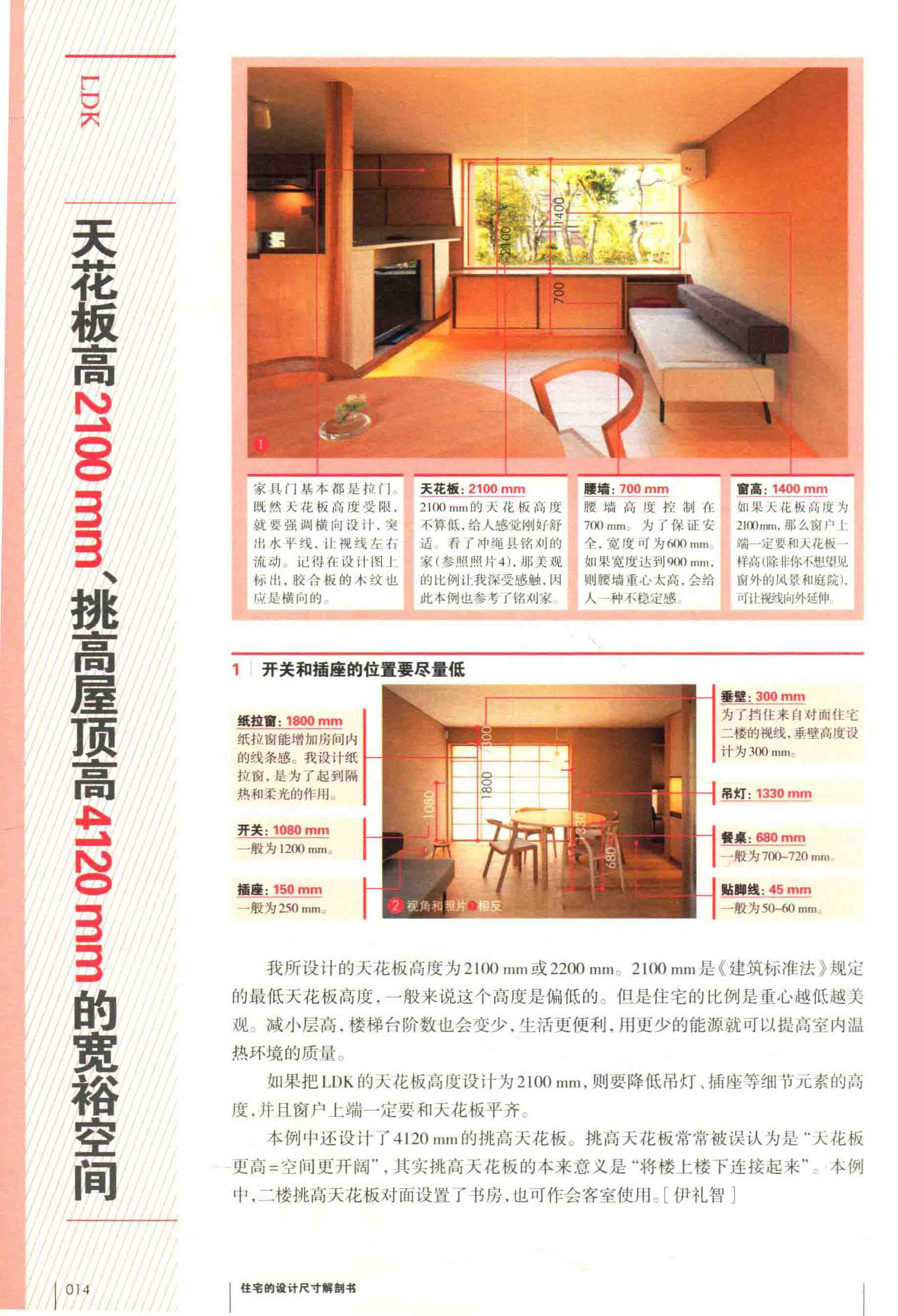 人机工程学人体尺寸参数,住宅室内空间的类型及设计方法