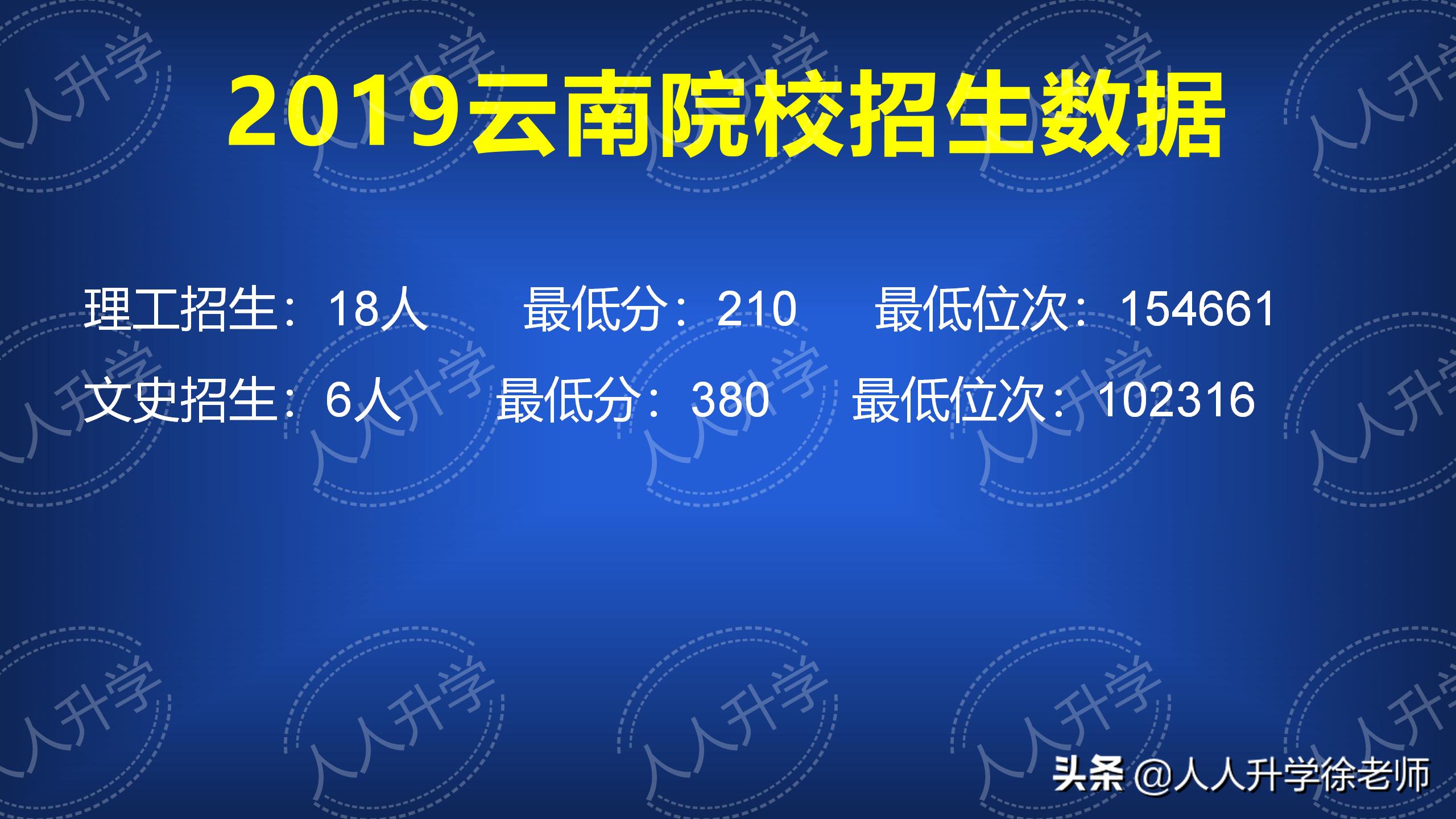 双高计划高水平高职院校,武汉船舶职业技术学院3+2专业