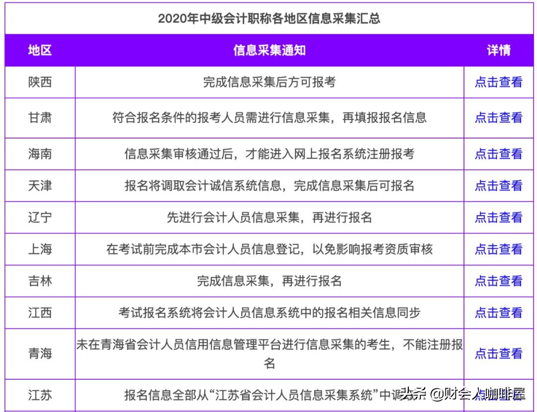 会计继续教育未通过过期了怎么办,今年不进行会计继续教育会怎么样