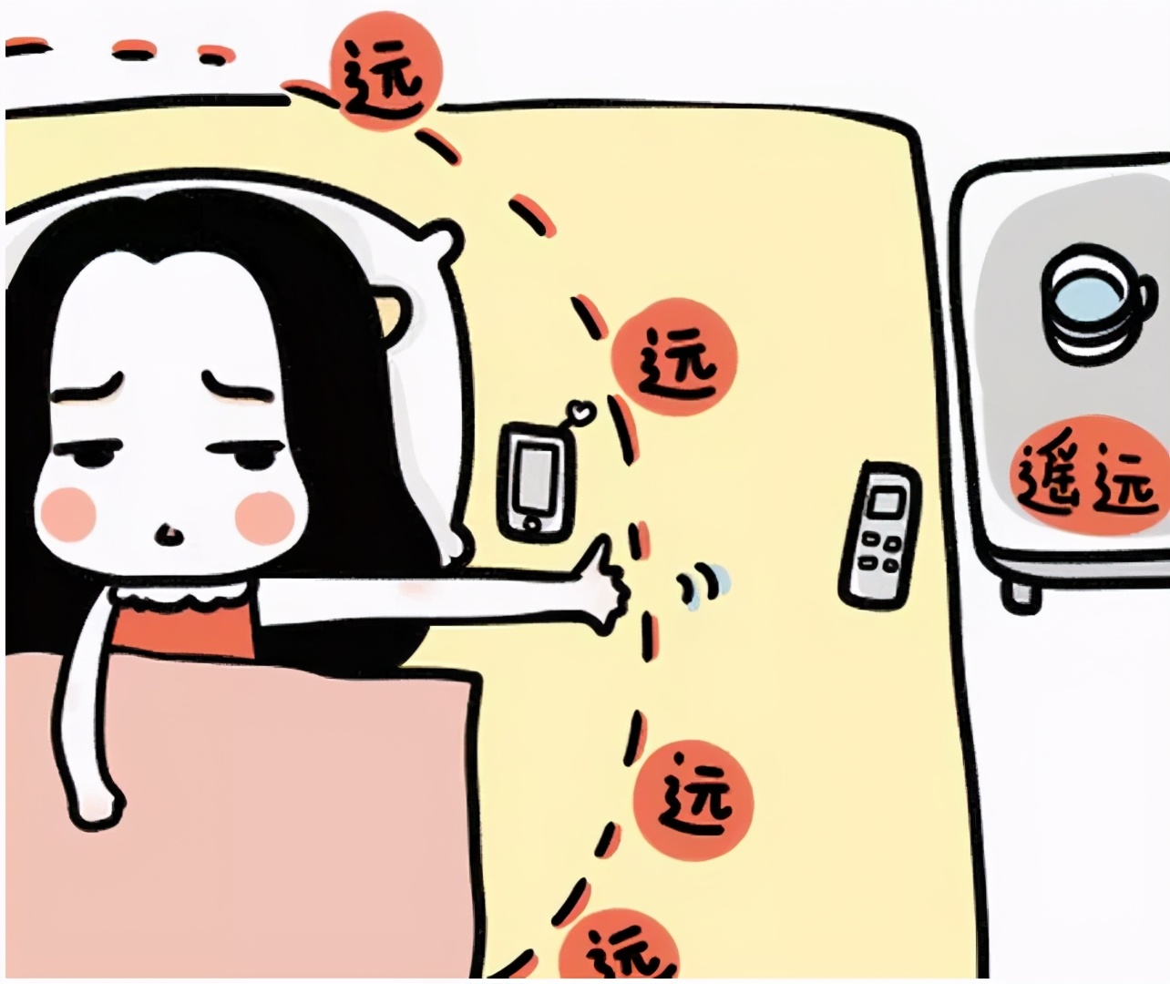 90后看体检报告,80%的90后不敢看体检报告