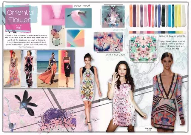 procreate怎么画服装款式图,服装款式图怎么画