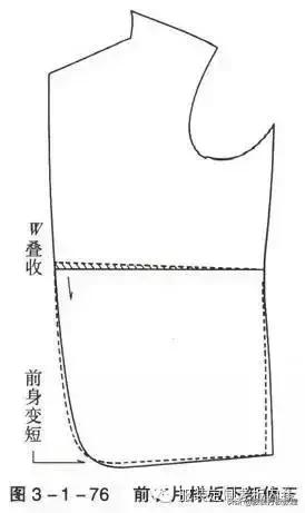 女装宽松西装制版方法,服装制版臀腰差怎么计算