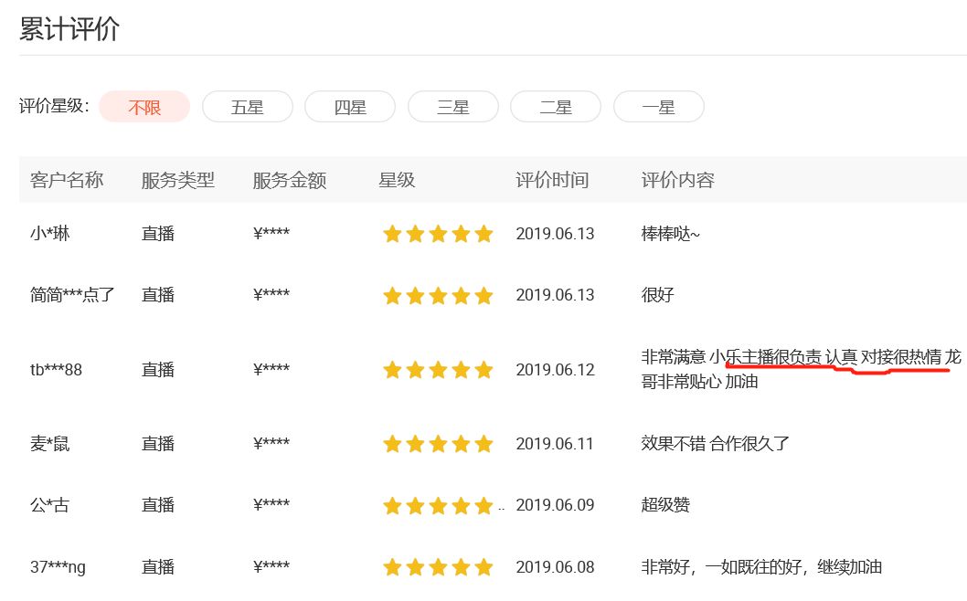 直播带货力有多厉害 (直播带货潜力有多强)