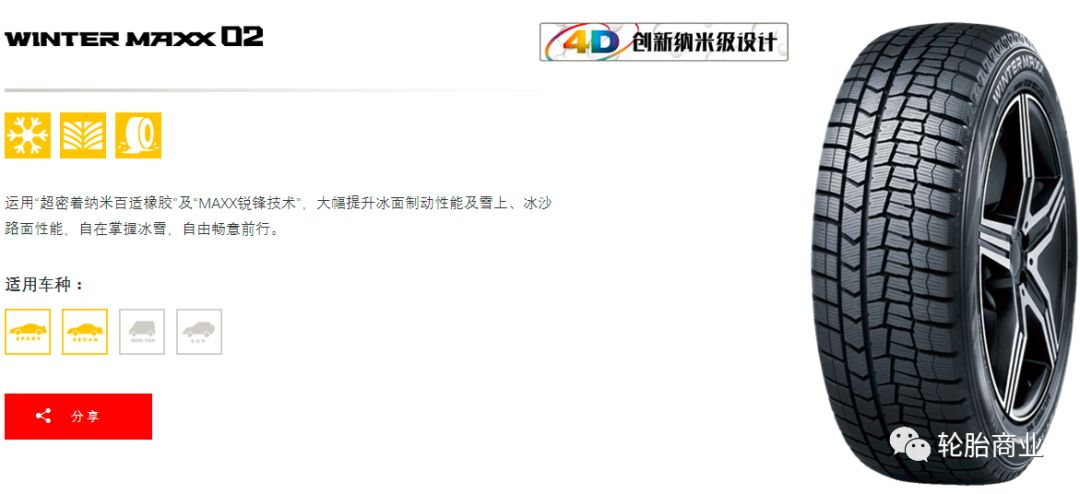 邓禄普冬季胎测评,邓禄普最新款舒适轮胎