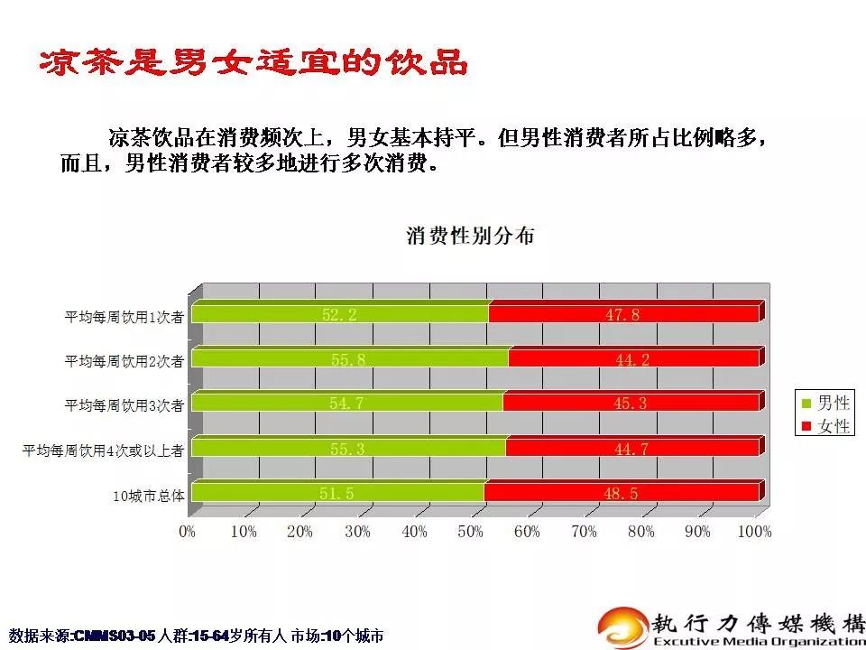 超人燃气灶928,超人燃气灶视频