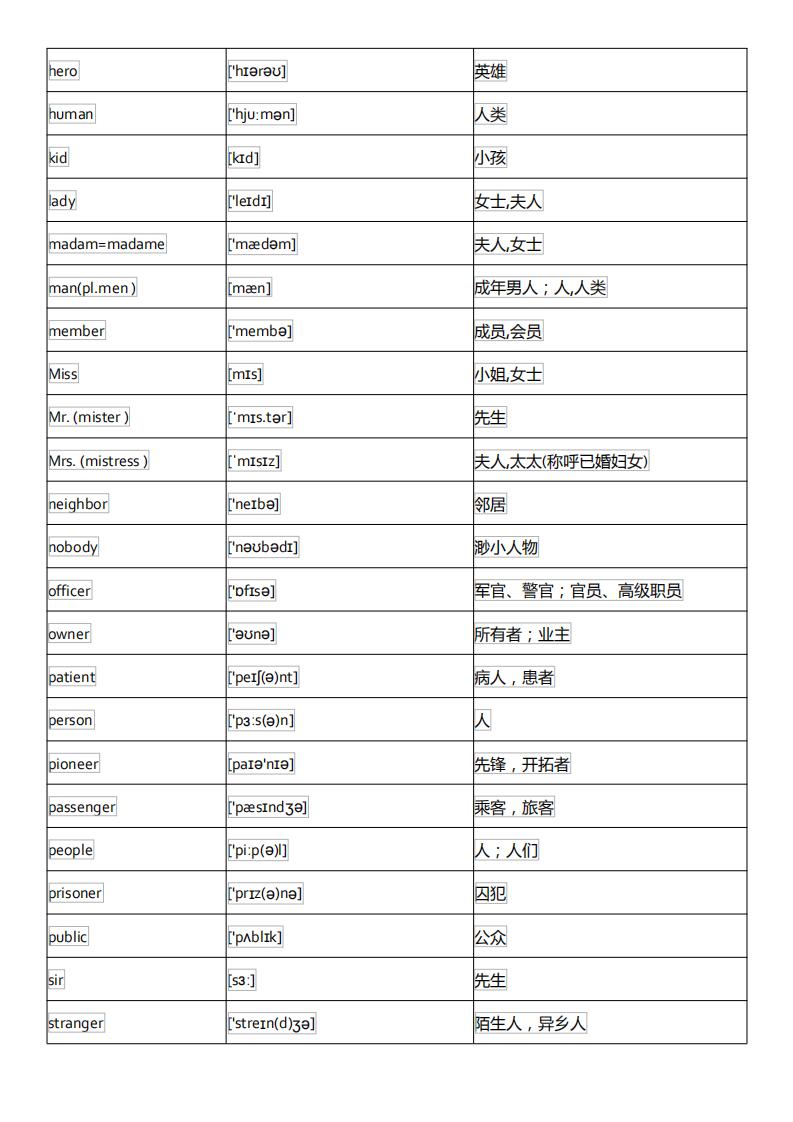 初中英语单词必背3500词汇及音标,初中英语音标基础知识大全