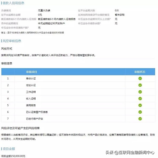 搜易贷靠谱吗,搜易贷信用贷款