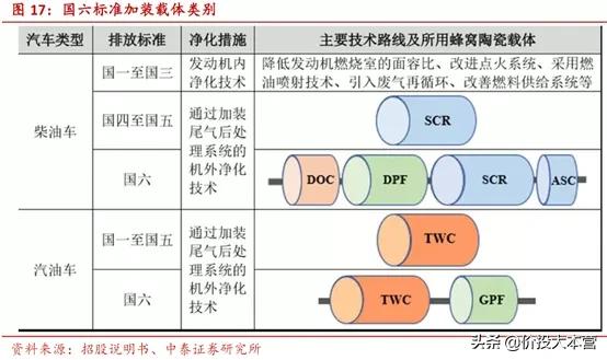 MLCC重归涨价，这次不选风华高科，选它