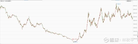 鐓ょ偔宸ㄥご,鐓ょ偔宸ㄥご涓浗绁炲崕