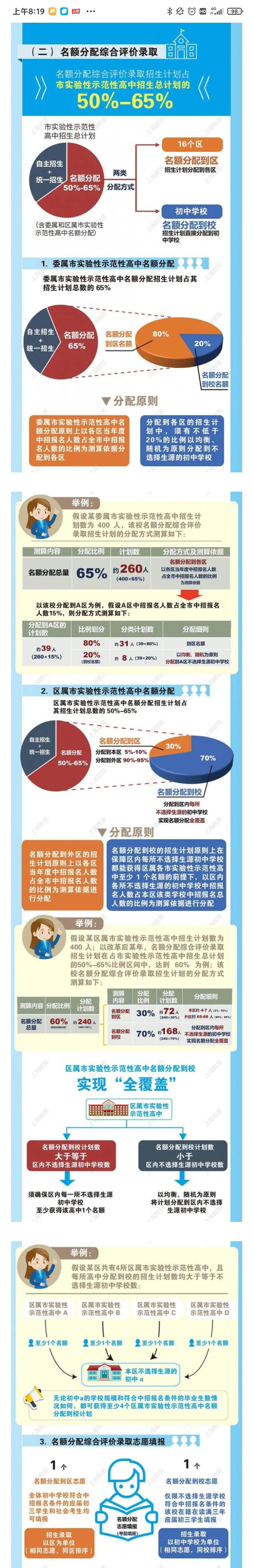 优质高中45%名额到校就能“掐灭”学区房?想多了