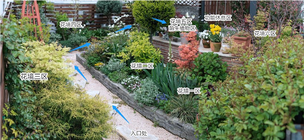 怎样打造露台花园,简单露台花园打造方法