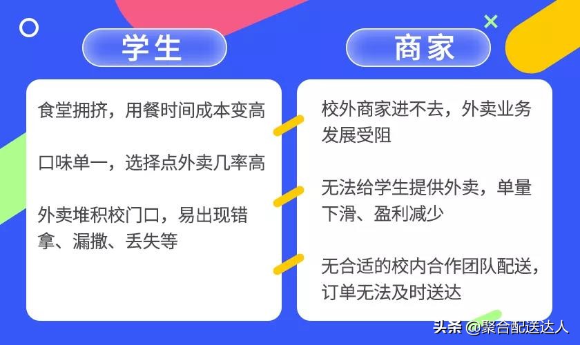 学校生意做什么项目好,闲置的学校适合做什么项目