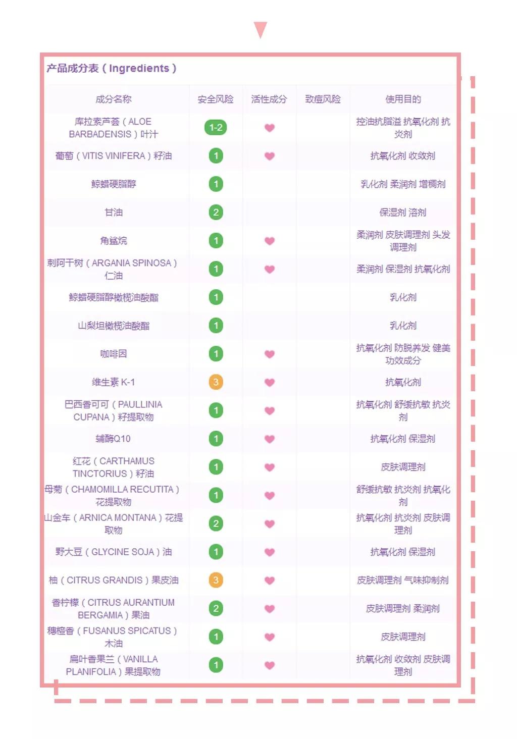 上热门lamer奇迹面霜,lamer奇迹面霜直播