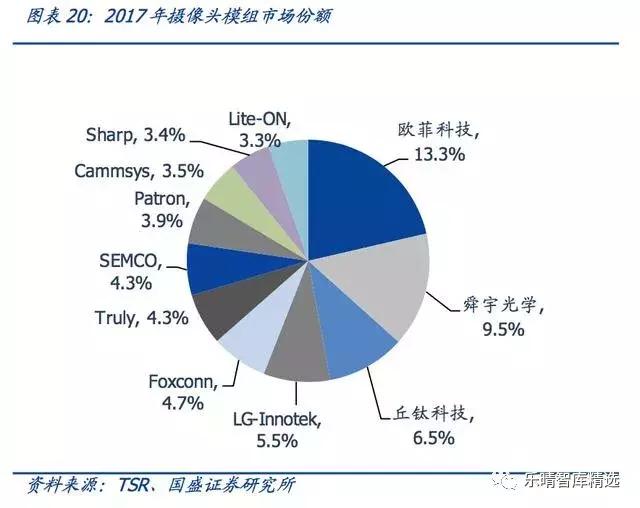 光学镜头解析力,光学解析度