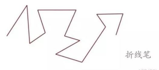 sai新手入门绘画教程,sai绘画教程新手入门