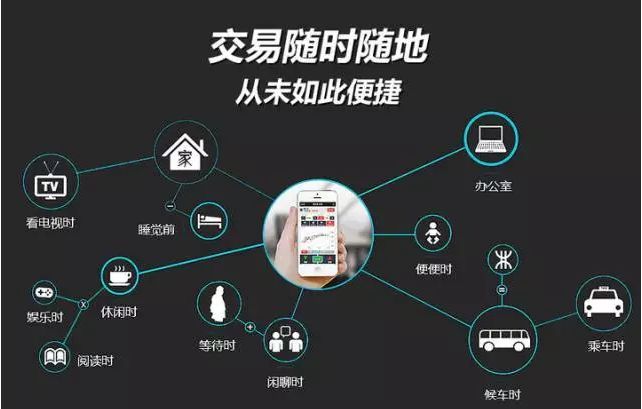 微投资是否合法？如何才能实现小投资高回报的操作？