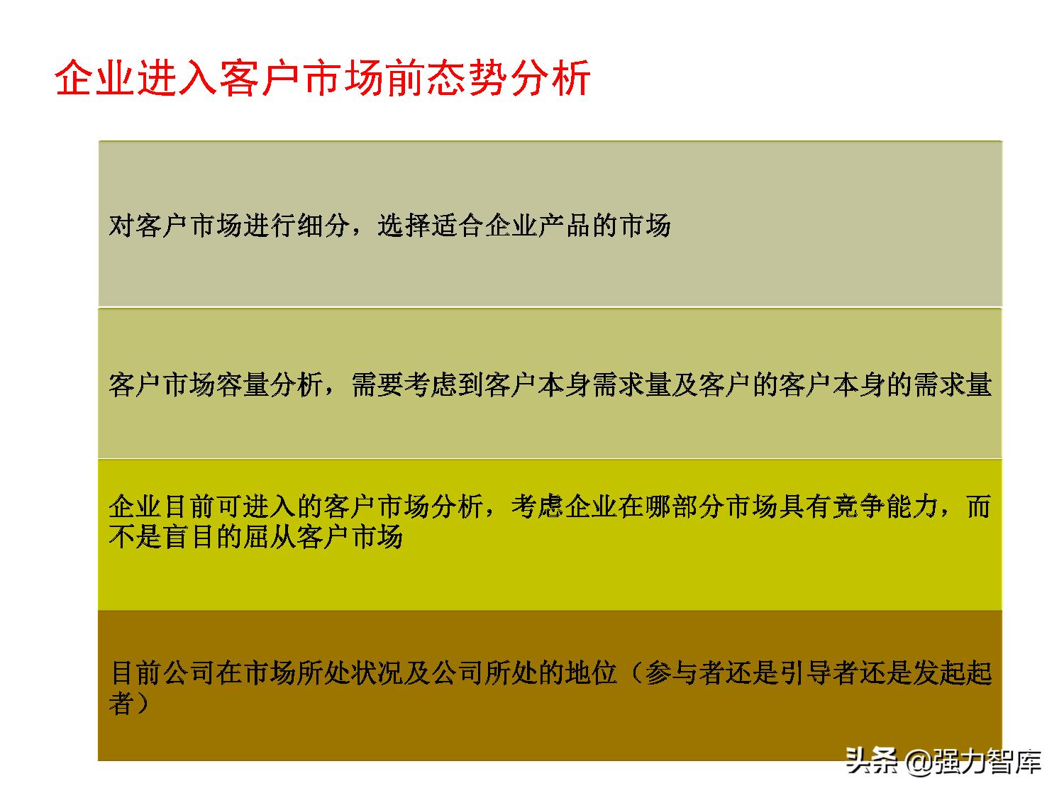 写字楼大客户营销策划方案,大客户营销管理书籍