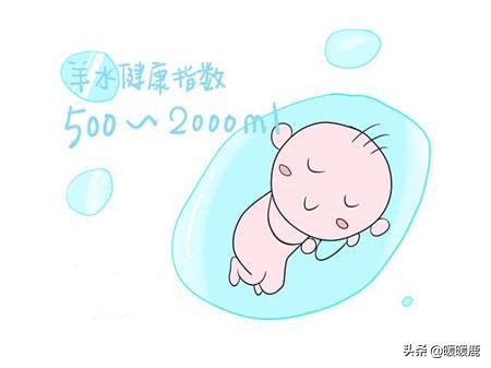 羊水过多及羊水过少的判定标准,羊水少多喝水可以补羊水吗