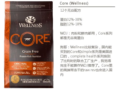 进口狗粮推荐视频大全,进口狗粮推荐2019