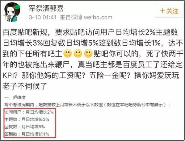 贴吧上的奇葩事,贴吧遇到各种奇葩事