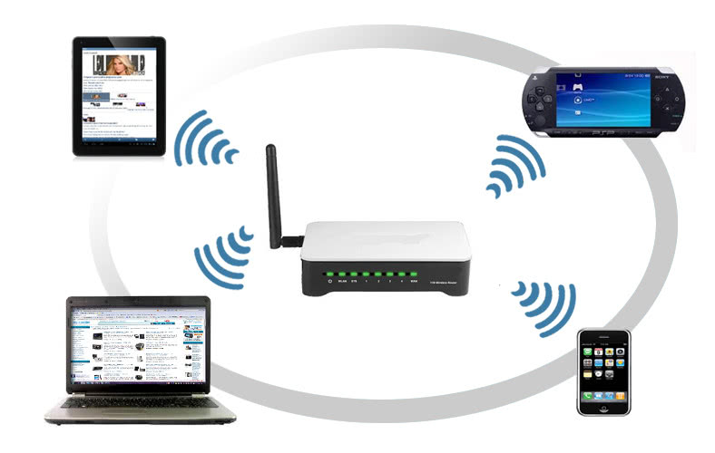 路由器安装后wi-fi不可用,wi-fi面板和路由器可以同时安装吗