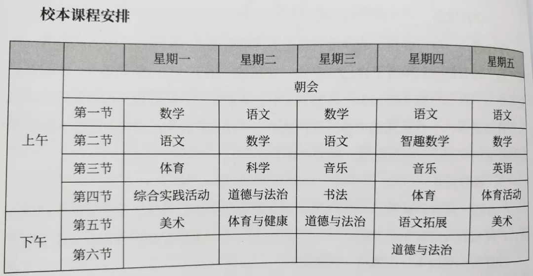 幼升小择校指南,幼升小择校怎样选