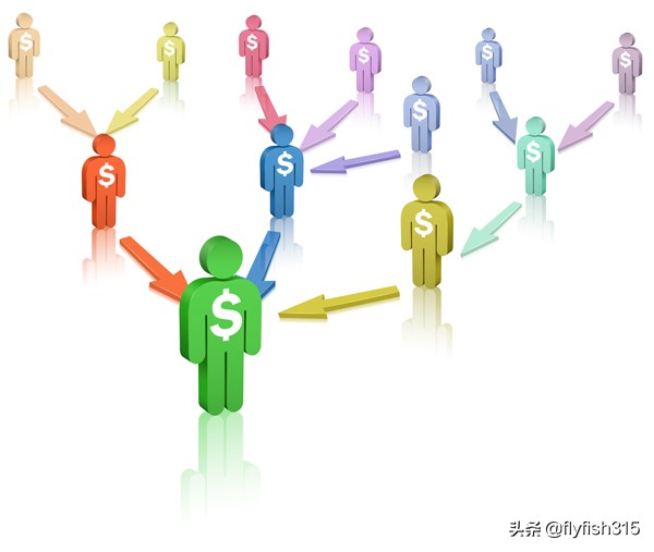 几种常见的营销策略,一分钟搞懂营销类型