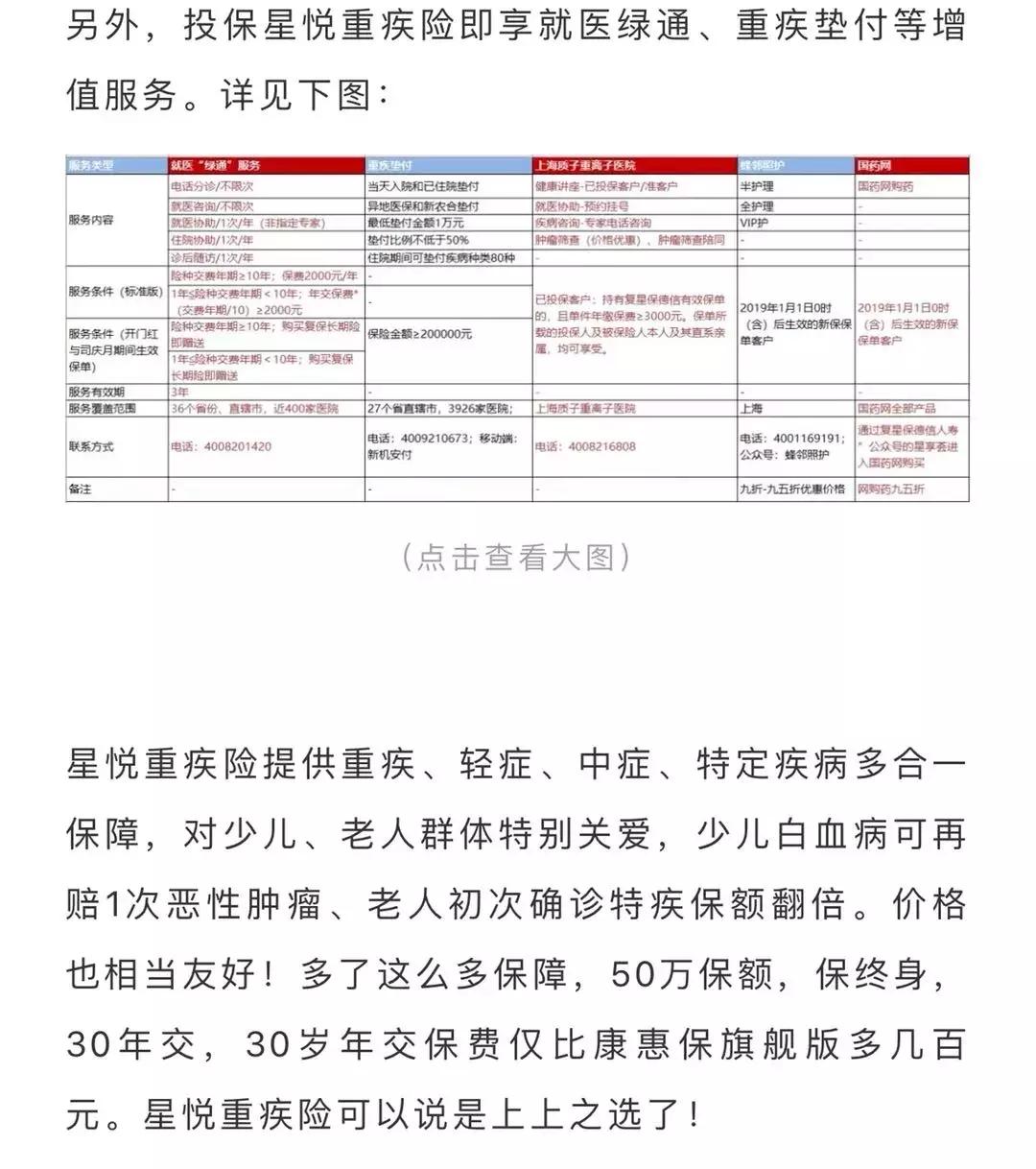 复星保德信星福家终身寿险靠谱吗,复星保德信医疗险排名