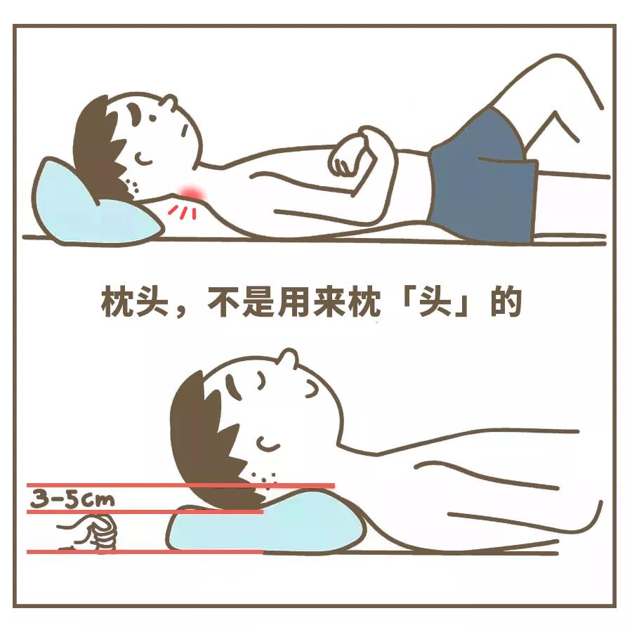 脖子老落枕怎么回事,落枕是身体的求救信号吗