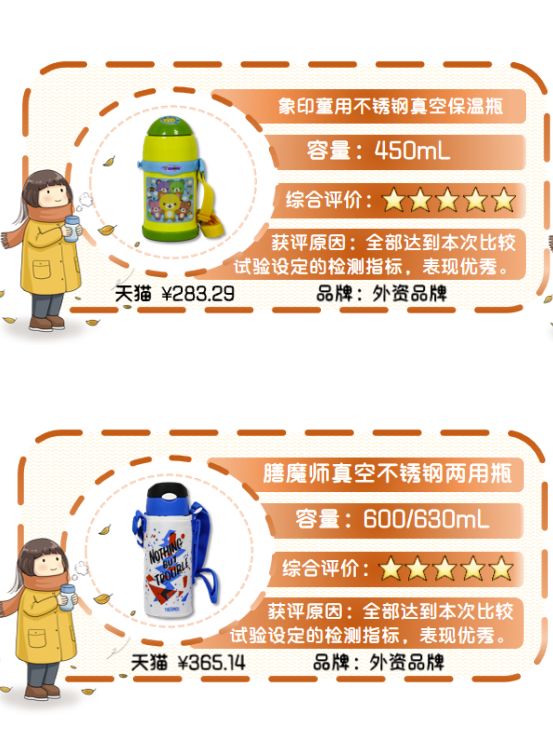 宝宝保温杯防呛哪款好,儿童大肚杯保温杯