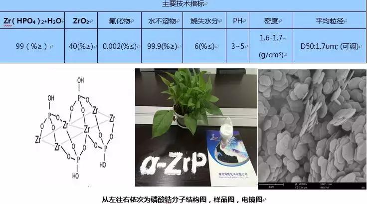 航天新型高性能材料的研究进展,航天新材料新工艺