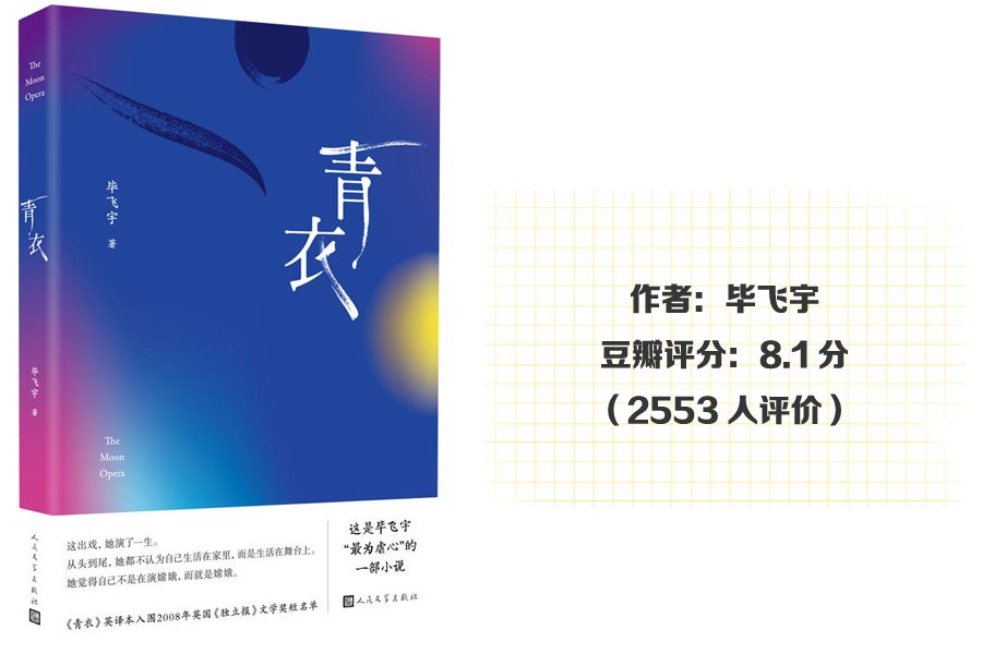 书单适合旅途中阅读的8本好书,书单每天看一遍