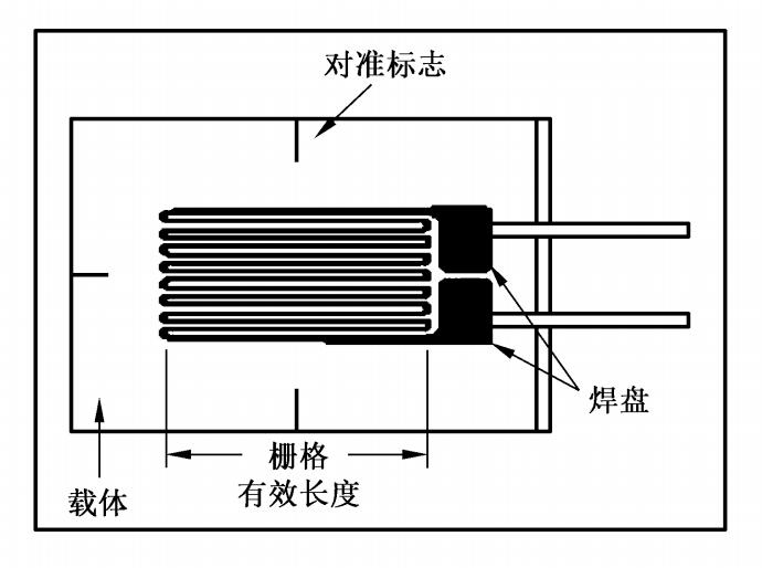 游乐设施检测标准,大型游乐设施安全规范2018新标准