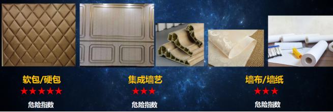 装修过程中如何避免室内空气污染,装修为什么会对室内空气造成污染