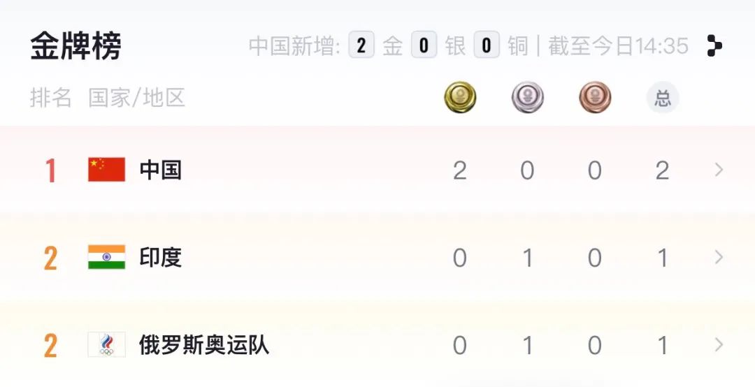 东京奥运会开幕式五大迷惑瞬间,日本东京奥运会开幕式有多奇葩