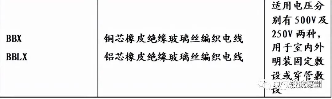 干货来了电线电缆怎么选规格型号,常见电线电缆的规格型号有哪些
