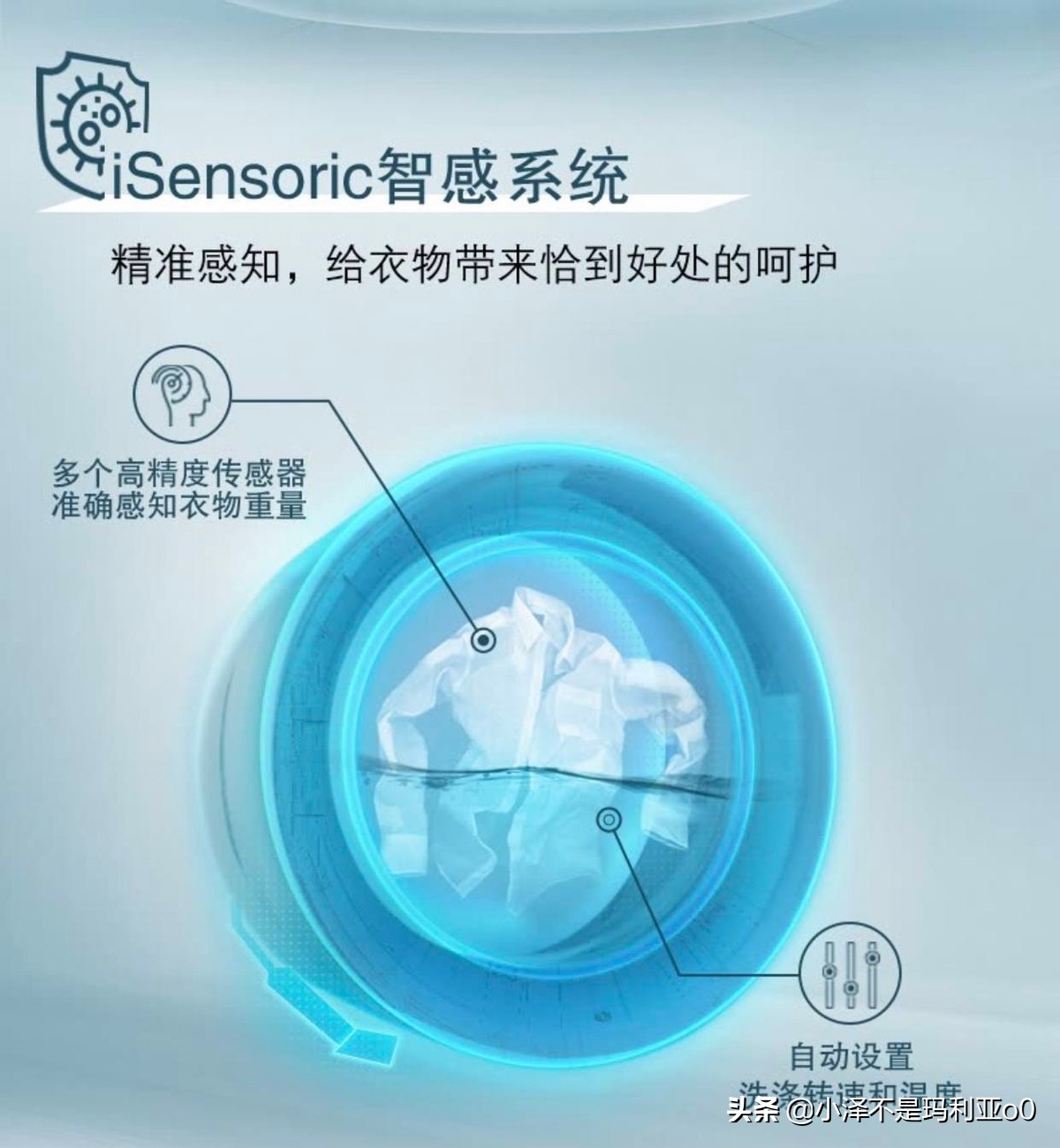 西门子从入门到精通洗衣机设计,西门子入门级洗烘洗衣机