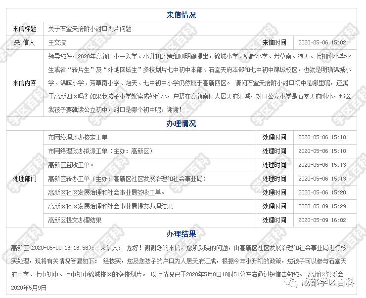 石室天府附属小学划片解读,天府新区石室中学附小