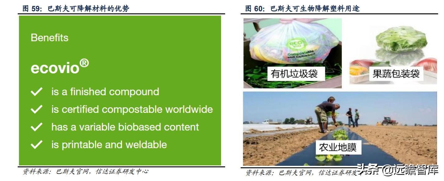 彤程新材是光刻胶龙头吗,彤程新材有高端光刻胶吗