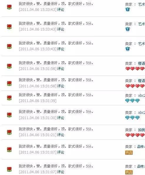 职业刷手一单5元！「揭底」数据造假为何屡禁不绝​