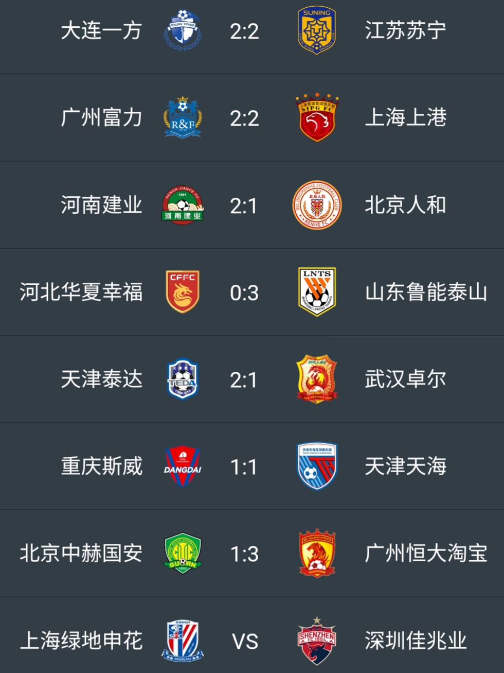 中超天王山之战视频,中超第23轮集锦